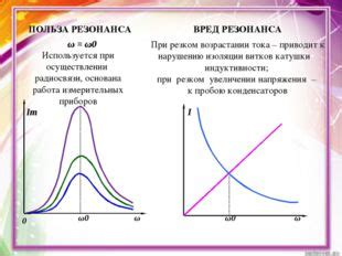 Как избежать нежелательного резонанса напряжений?