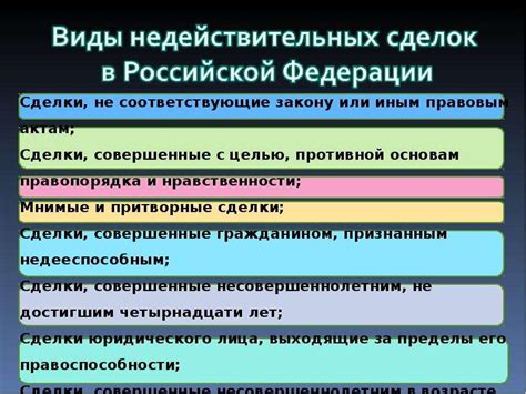 Как избежать ничтожности и недействительности сделки?