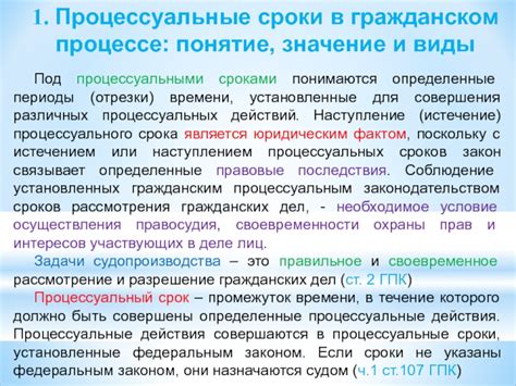 Как избежать проблем с процессуальными сроками в гражданском процессе