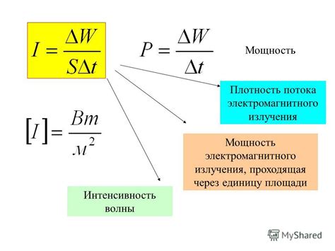 Как измерить плотность потока ионизирующего излучения?