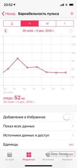 Как измеряется уровень стресса на фитнес браслете?