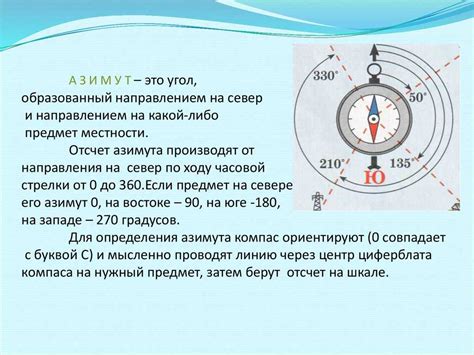 Как использовать азимут для навигации