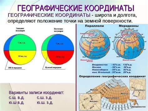 Как использовать географическую долготу в практических целях?