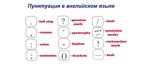 Как использовать знаки для создания впечатления в переписке