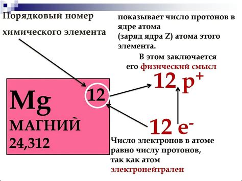 Как использовать порядковый номер в химических расчетах?