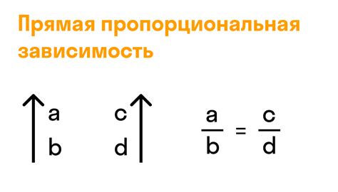 Как использовать пропорциональность чисел в геометрии?