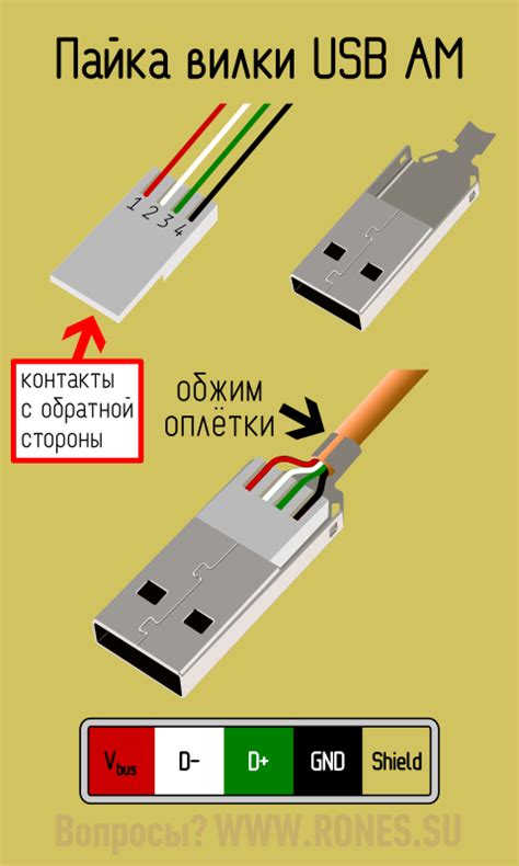 Как использовать средства для очистки разъема для наушников