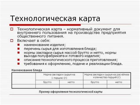 Как использовать тех карту для 3 класса?