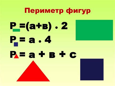 Как использовать формулу для периметра прямоугольника в программировании