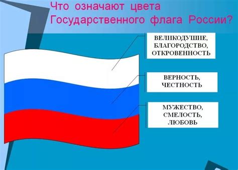 Как использовать цвета Российского флага в образовательных целях