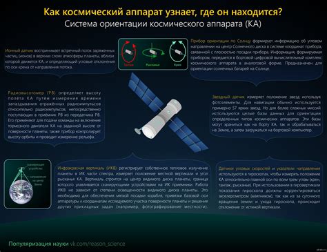 Как кабельная сеть обеспечивает энергией другие системы космического аппарата?