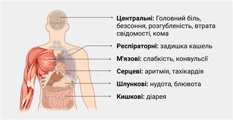 Как лечить ацидоз у детей?