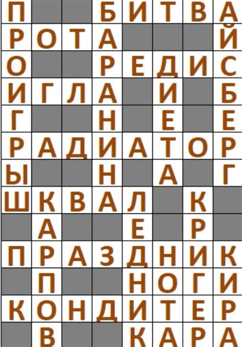 Как найти ответы на сканворд "Автор что где когда 9 букв"