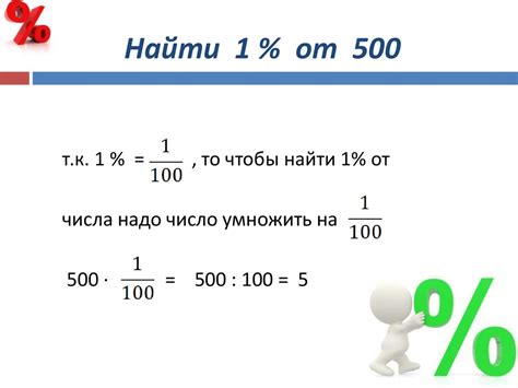 Как найти процент числа: базовая формула