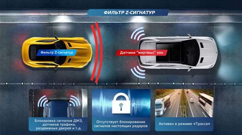 Как настроить смарт режим в радар детекторе?