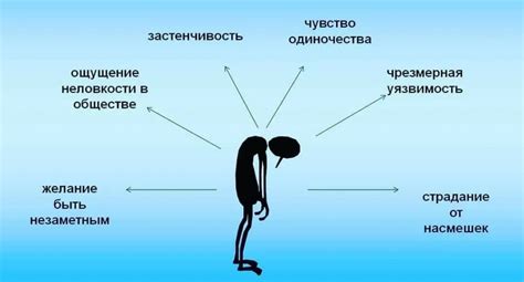 Как низкая самооценка влияет на профессиональную жизнь