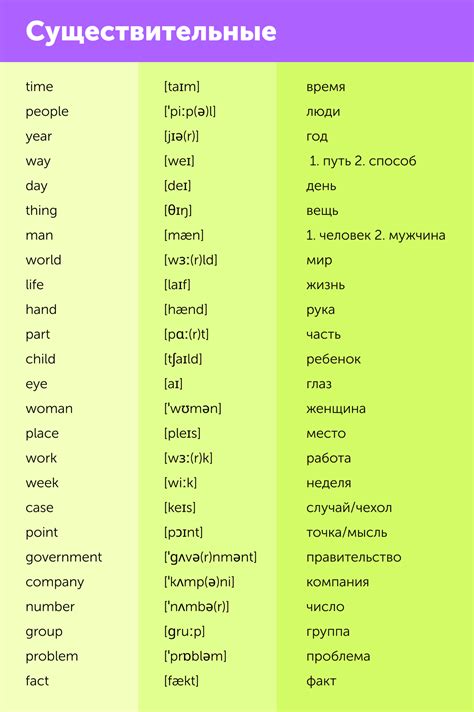 Как обозначить перевод слова "что" на английский язык?