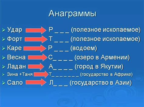 Как образуются анаграммы в русском языке