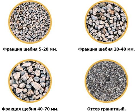 Как объем влияет на распределение щебня