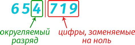 Как округлить число до десятков тысяч в программировании