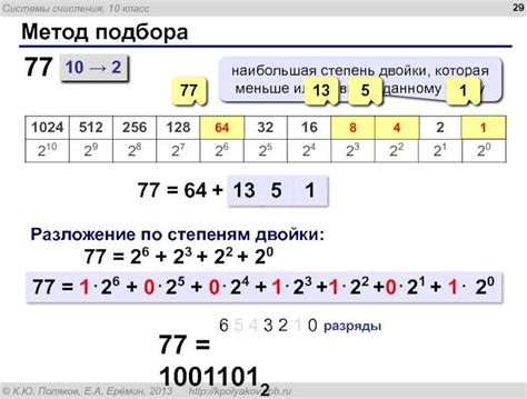 Как определить, что число не является степенью двойки?