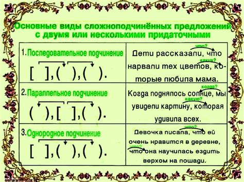 Как определить главное членение предложения