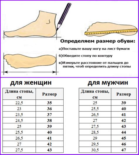 Как определить длину стопы?