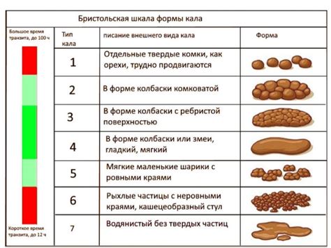 Как определить здоровый стул у ребенка