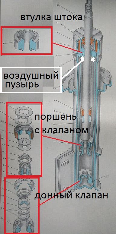 Как определить источник стука?