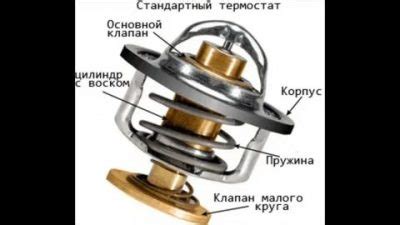 Как определить неисправность термостата на Москвич 412?