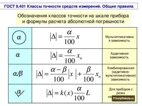 Как определить необходимый класс точности