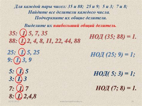 Как определить не взаимно простые числа?