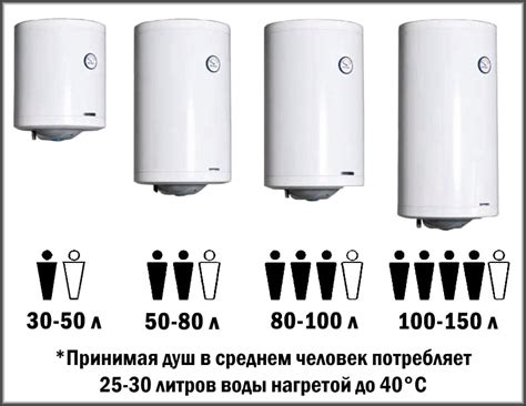 Как определить подозрительную активность вокруг вашей квартиры?