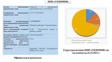 Как определяется доля хозяйствующего субъекта