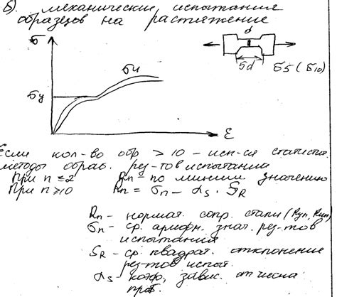 Как определяются нормативные значения