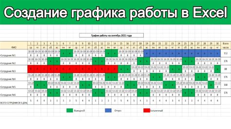 Как организовать график работы 5/2