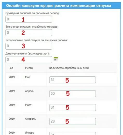 Как осуществляется отпуск под расчет