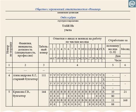 Как отразить причину досрочного увольнения в табеле?