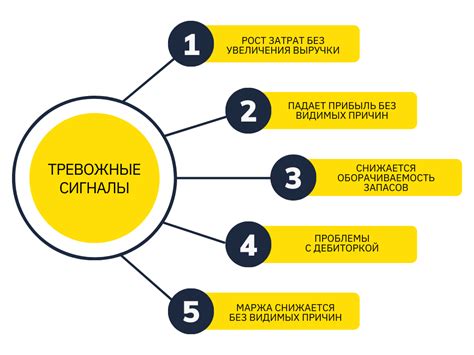 Как оценить эффективность бизнеса: прибыль или денежный поток?