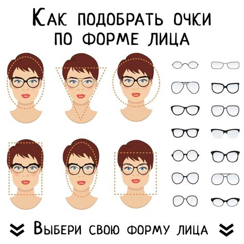 Как переоборудовать старые очки для зрения в защитные очки для работы