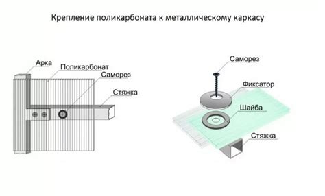 Как поддерживать надежную фиксацию ботфортов в течение дня