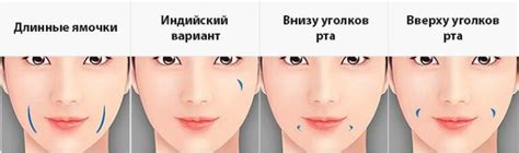 Как подчеркнуть ямочки на щеках у мужчин