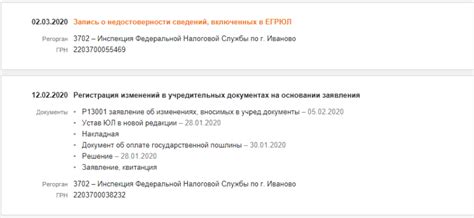 Как получить и проверить сведения о правопредшественнике в ЕГРЮЛ