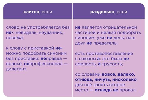 Как правильно использовать "не" и "ни" в отрицательных предложениях