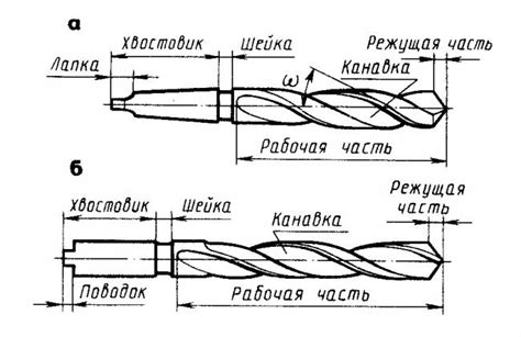 Как правильно использовать зенкер?