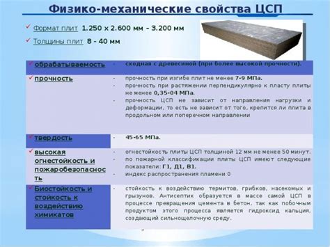 Как правильно подготовить ЦСП плиту перед разрезанием в домашних условиях