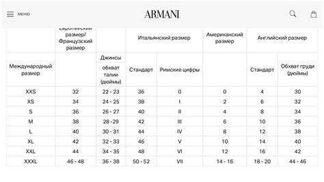 Как правильно подобрать одежду для размера XXL