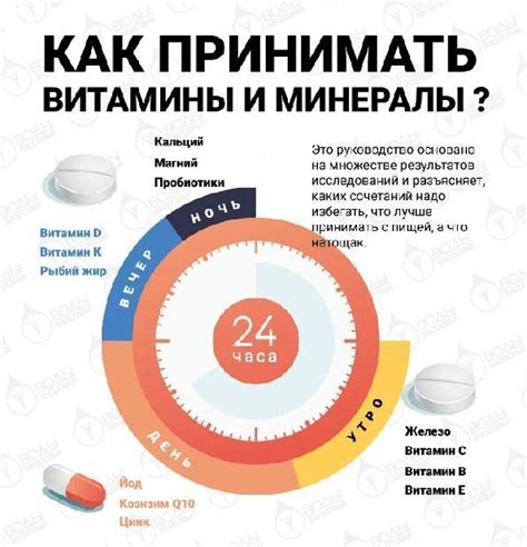 Как правильно принимать SUSP-BL?