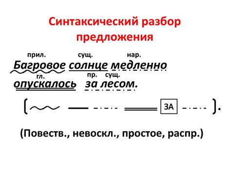 Как правильно провести языковой разбор в русском языке?