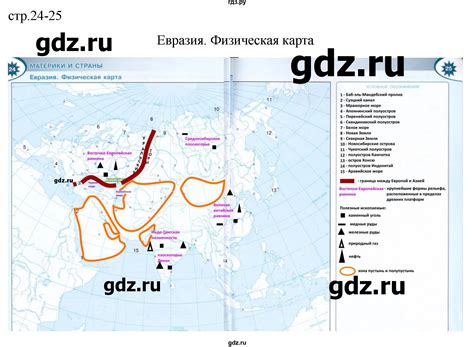 Как правильно составлять сообщение по географии 7 класс